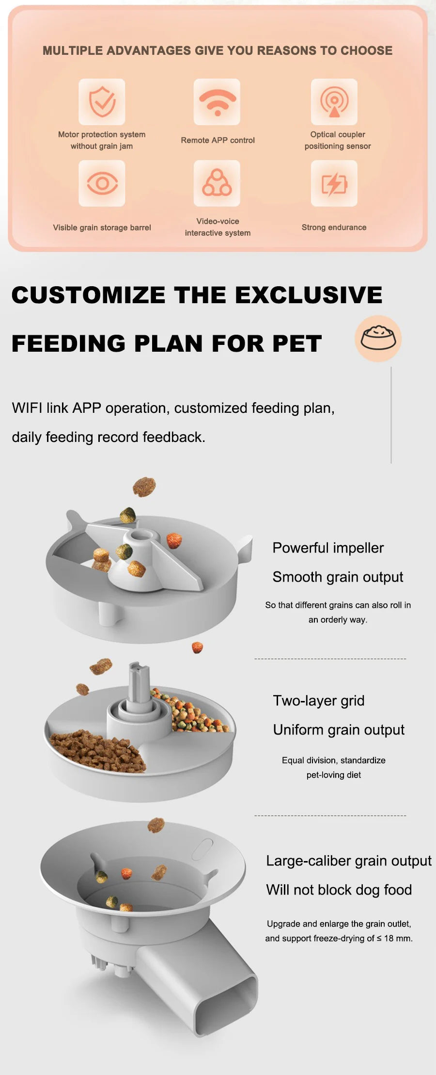 Automatic Smart Pet Feeder with App Control and Feeding Timer