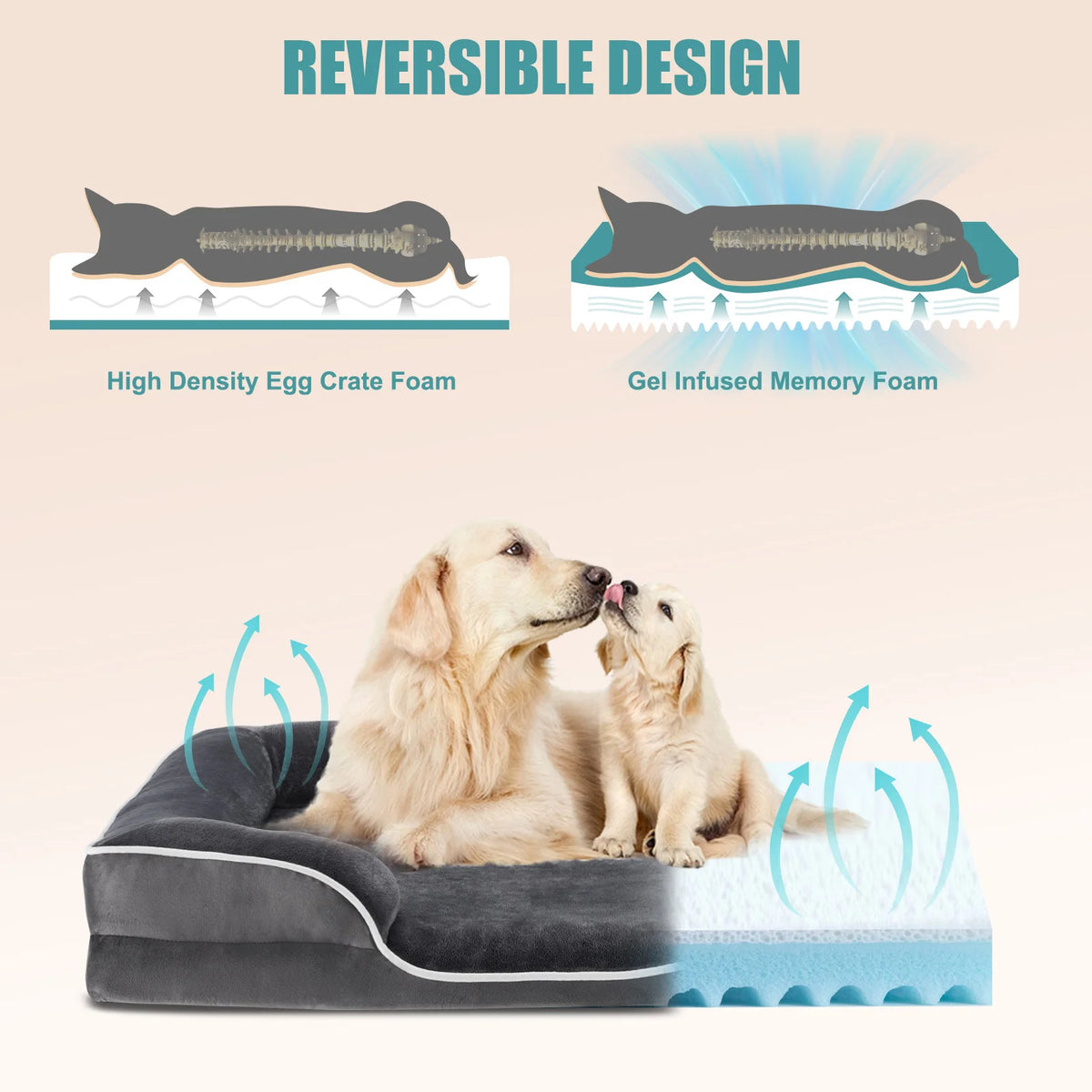 MCQ Orthopedic Memory Foam Dog Bed With Washable Waterproof Cover