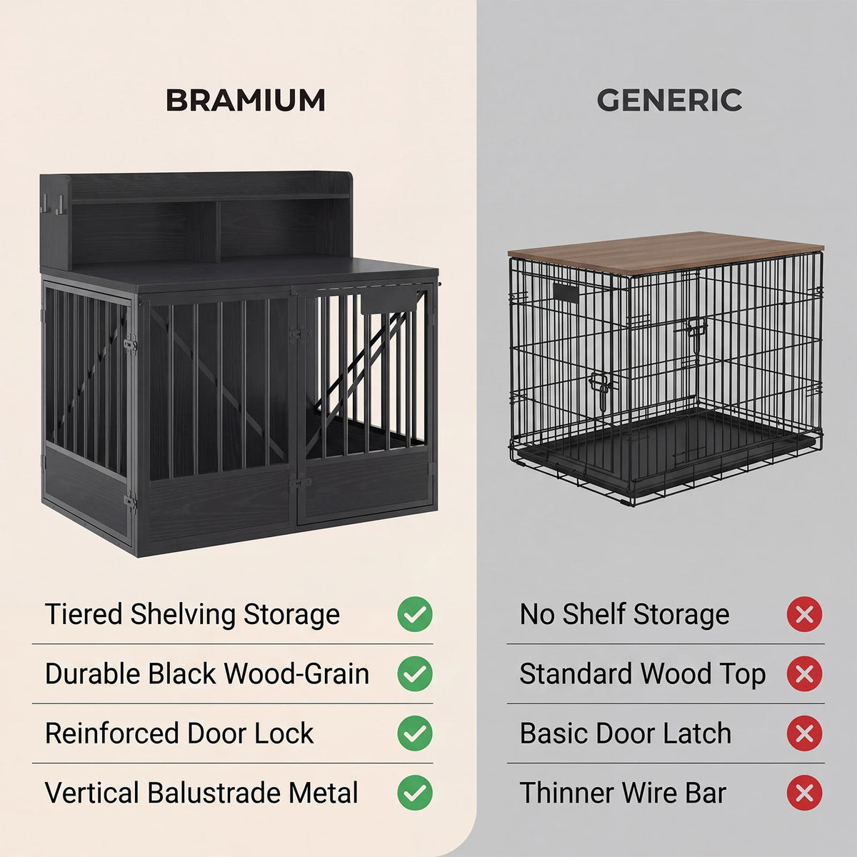 Multifunctional Wooden Dog Crate Furniture With Dual Storage Compartments