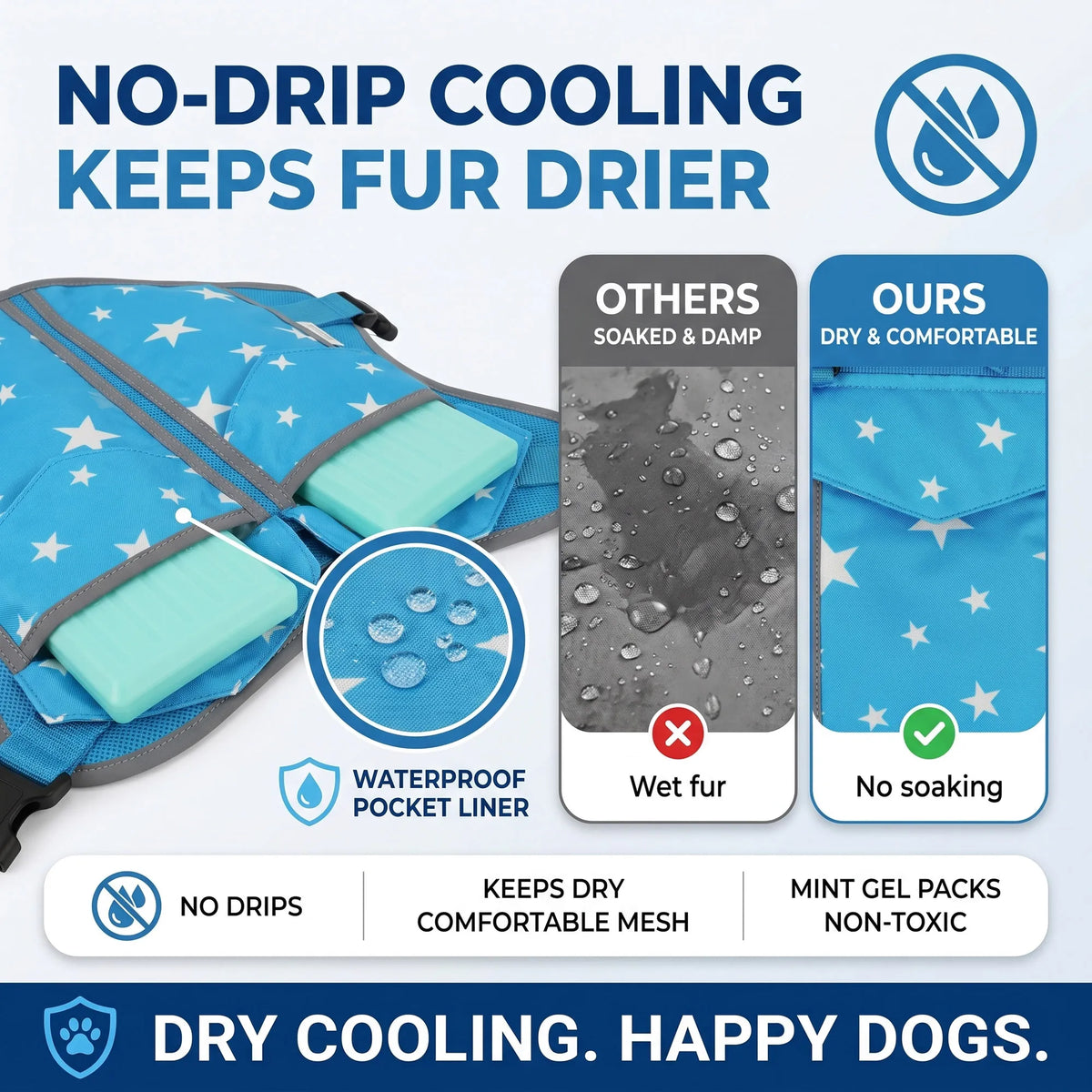 Dog Cooling Vest Harness Jacket With Freezer Cooling Packs
