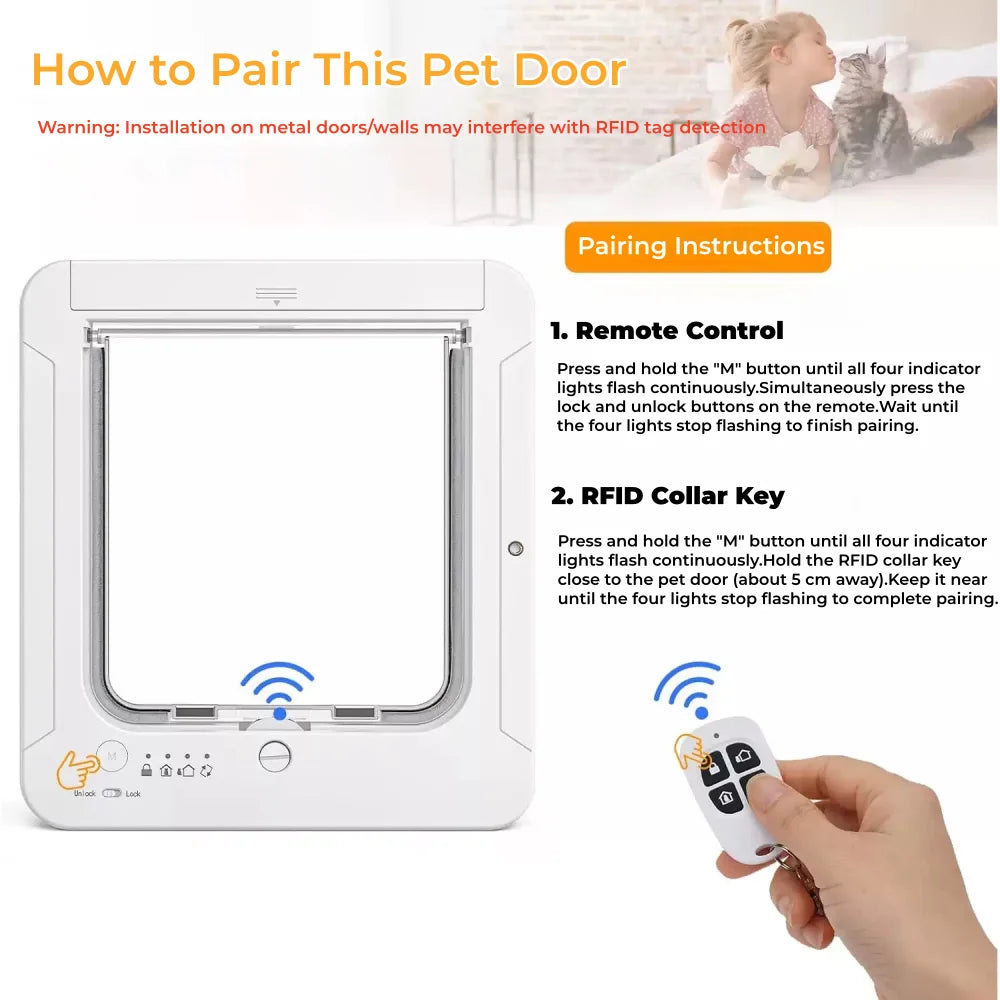 RFID Smart Cat Door With Automatic Microchip Collar Recognition