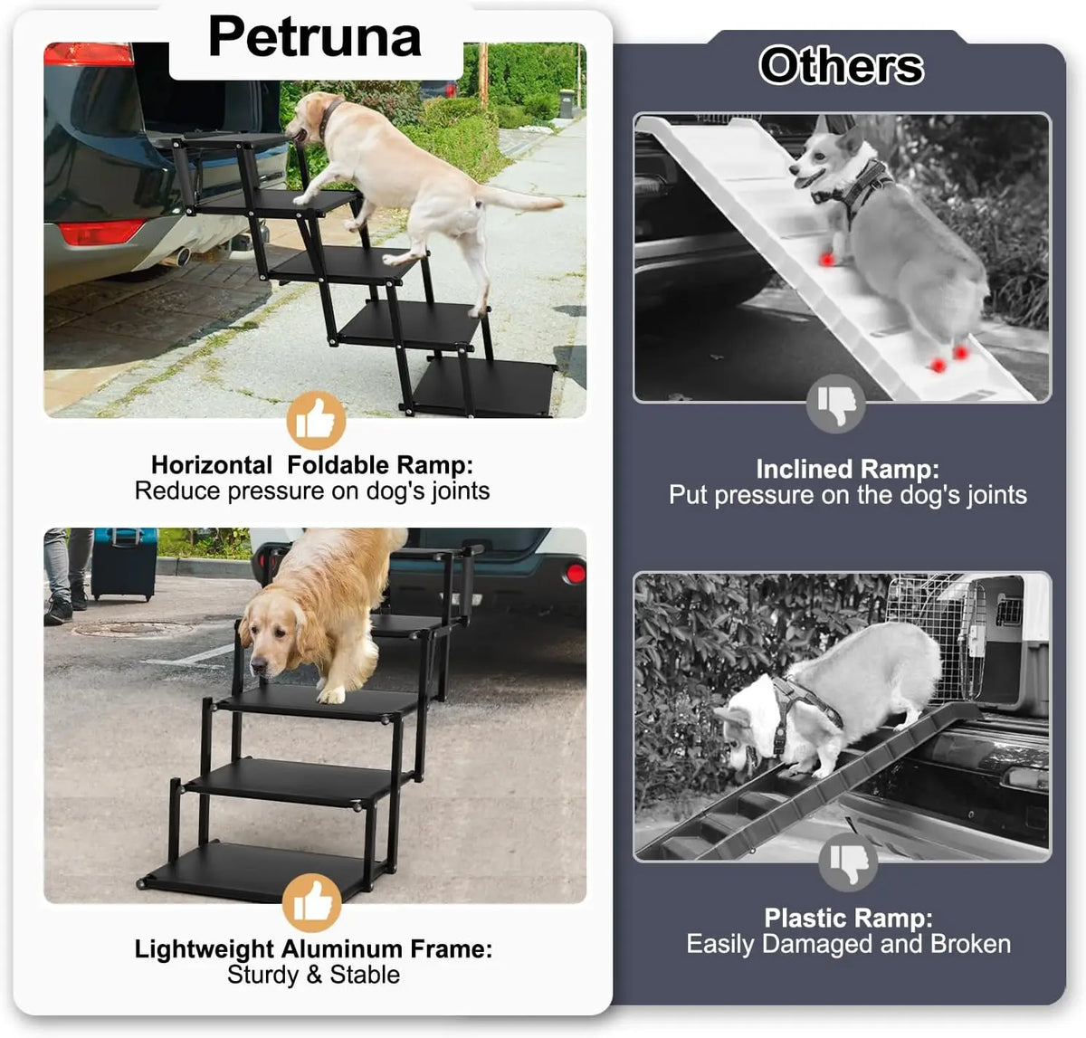 Heavy Duty Dog Stairs for Large Dogs and Car Access