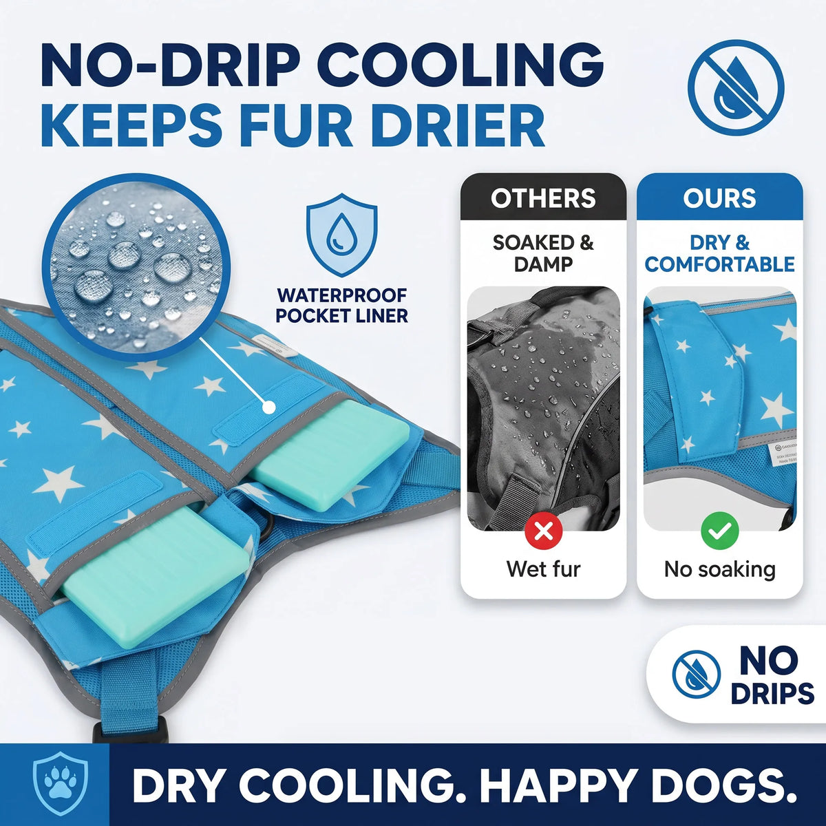 Dog Cooling Vest Harness Jacket With Freezer Cooling Packs